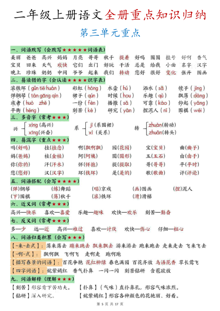 图片[5]-25秋二年级（上）语文全册重点知识归纳1-8单元-宝库盒教辅资料站