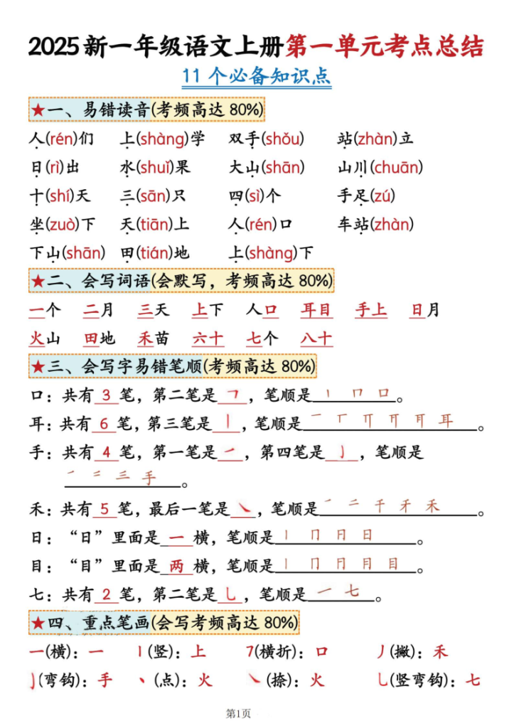 25秋一年级（上）语文1-4单元考点总结-宝库盒教辅资料站