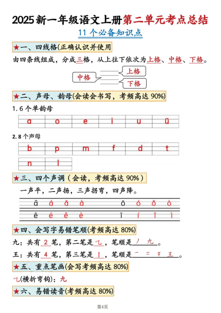 图片[4]-25秋一年级（上）语文1-4单元考点总结-宝库盒教辅资料站