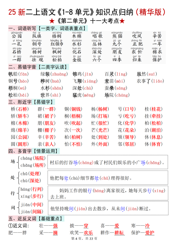 图片[4]-25新二上语文1-8单元知识点汇总（精华版）九大考点-宝库盒教辅资料站