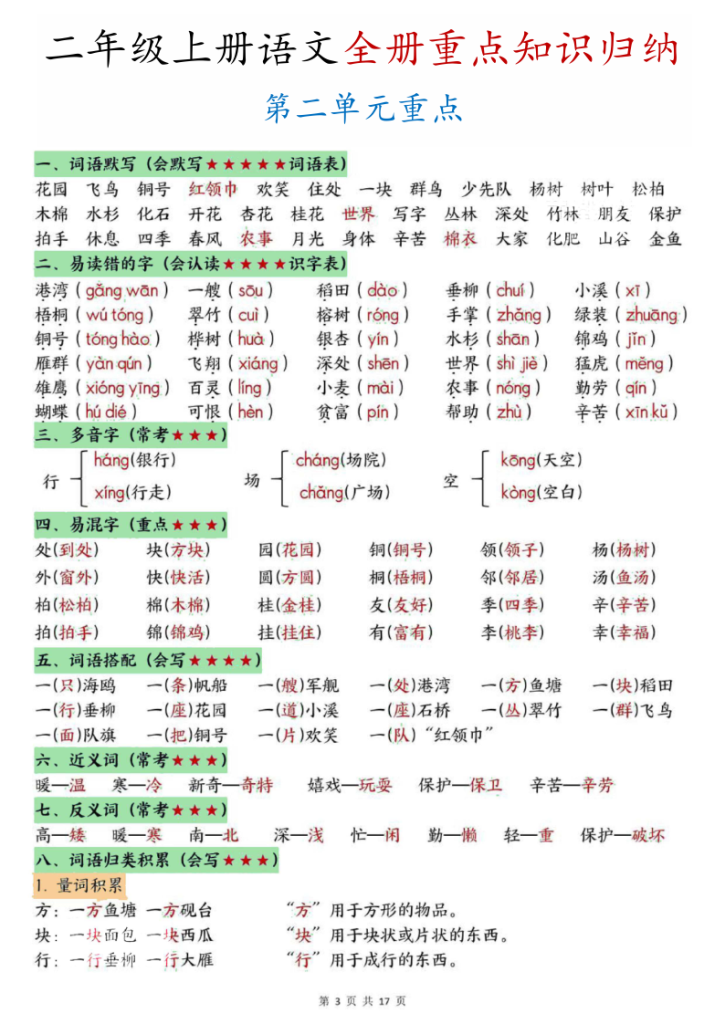 图片[3]-25秋二年级（上）语文全册重点知识归纳1-8单元-宝库盒教辅资料站