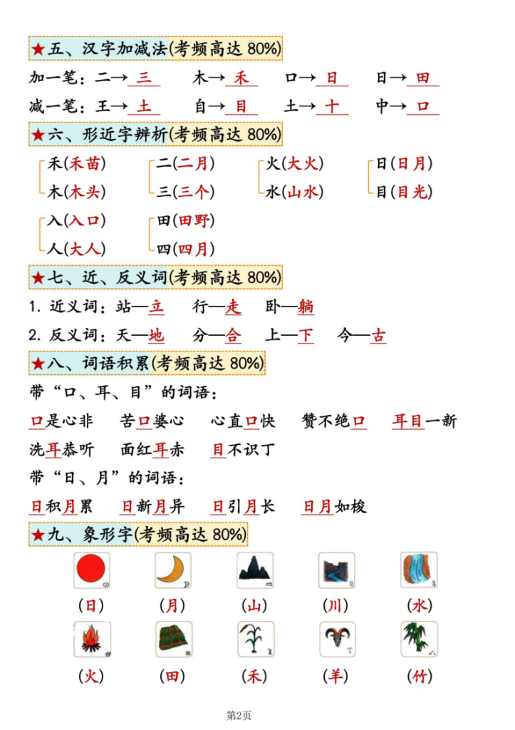 图片[2]-25秋一年级（上）语文1-4单元考点总结-宝库盒教辅资料站