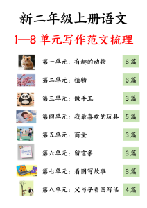 25新二上语文1-8单元看图写话必背范文33篇-宝库盒教辅资料站