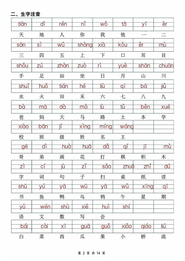 图片[2]-25新一上语文期中复习考点通关练习_含答案-宝库盒教辅资料站