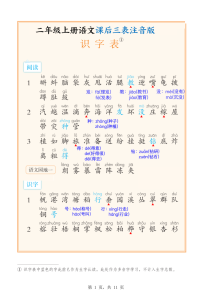 二年级上册语文课后三表注音版（识字表+写字表+词语表）-宝库盒教辅资料站