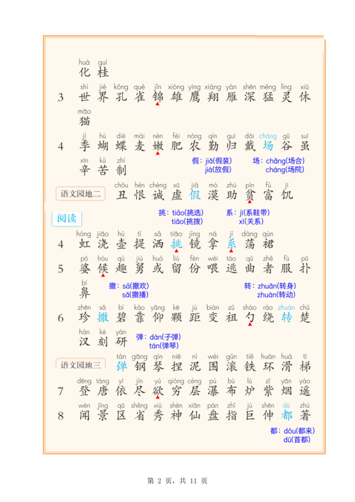 图片[2]-二年级上册语文课后三表注音版（识字表+写字表+词语表）-宝库盒教辅资料站