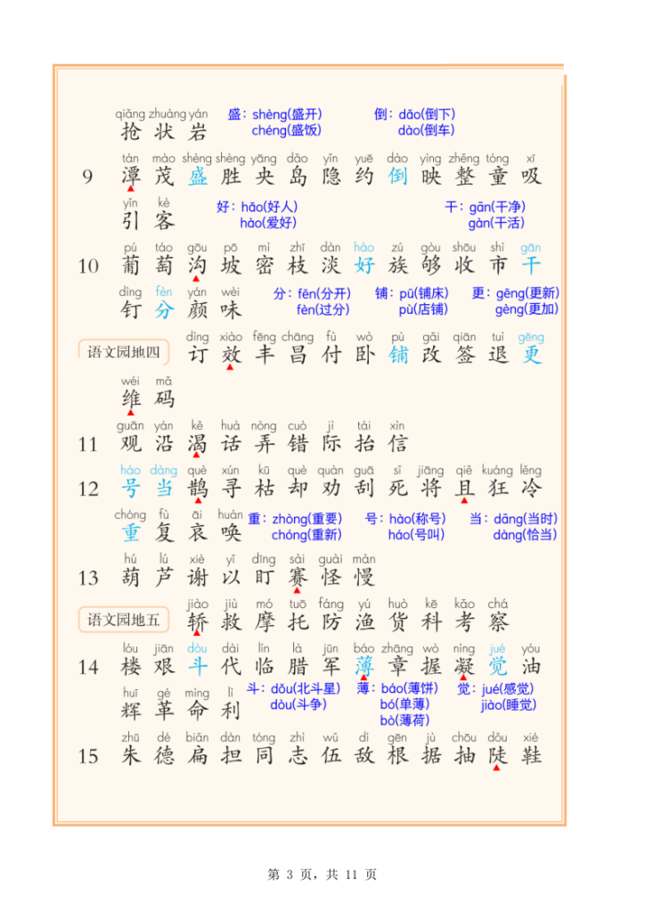 图片[3]-二年级上册语文课后三表注音版（识字表+写字表+词语表）-宝库盒教辅资料站