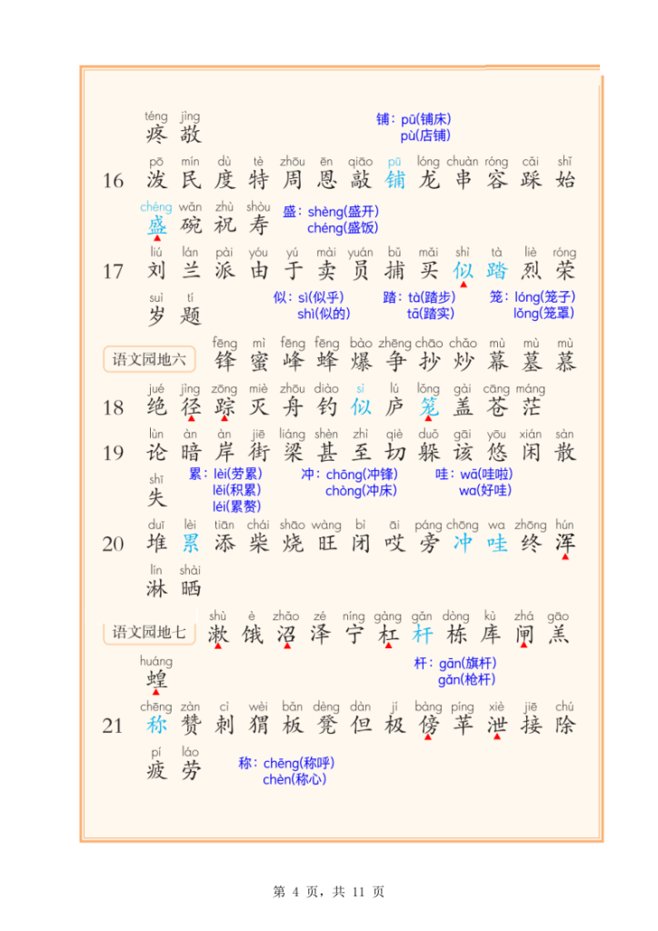 图片[4]-二年级上册语文课后三表注音版（识字表+写字表+词语表）-宝库盒教辅资料站