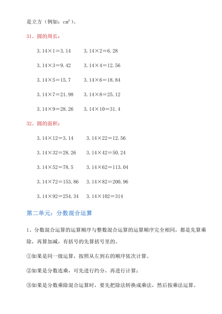 图片[4]-六年级上北师版数学知识点汇总-宝库盒教辅资料站