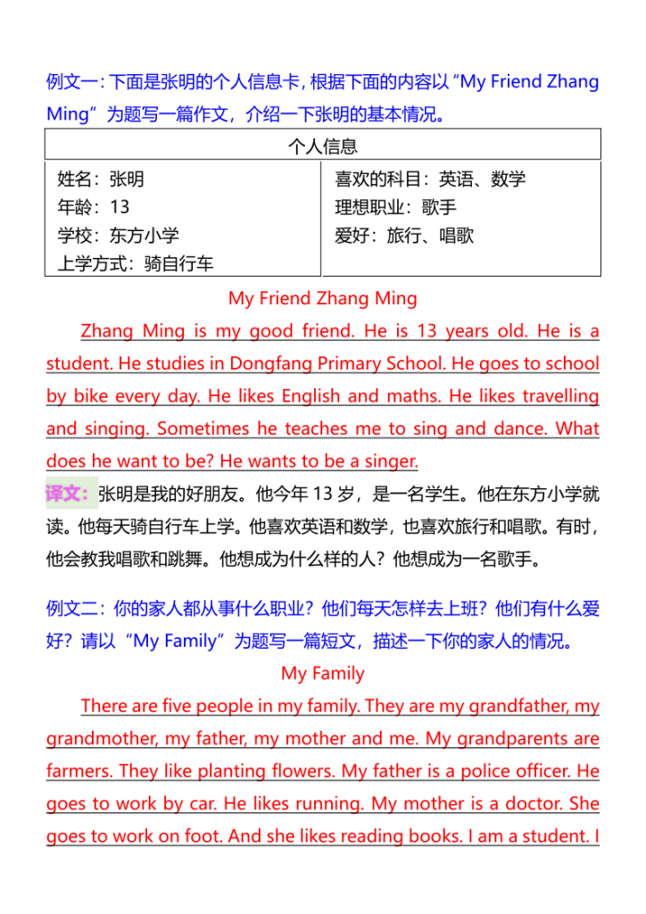 图片[5]-六年级英语上册《1-6单元》作文附译文-宝库盒教辅资料站