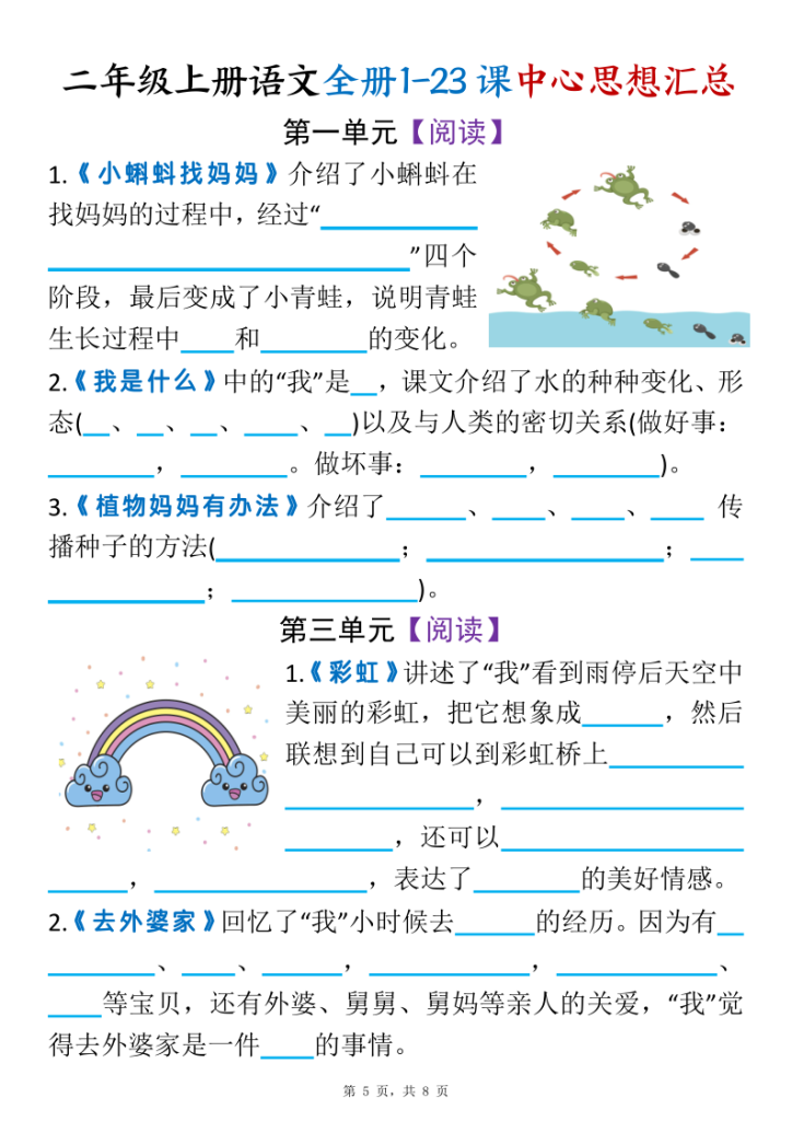 图片[5]-新二上语文全册1-23课中心思想汇总（空白+答案8页）-宝库盒教辅资料站