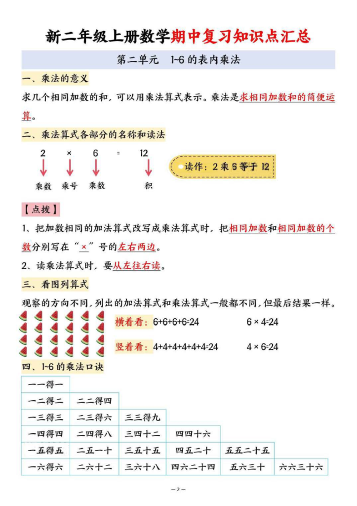 图片[2]-25新二年级上册数学期中复习知识点总结-宝库盒教辅资料站