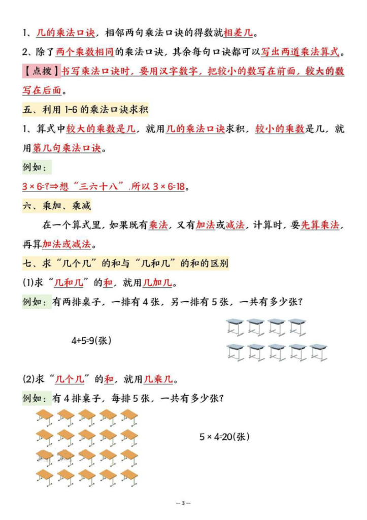 图片[3]-25新二年级上册数学期中复习知识点总结-宝库盒教辅资料站