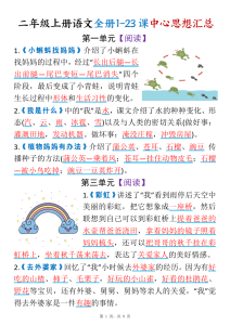 25新二年级上册语文全册1-23课中心思想汇总（空白含答案）-宝库盒教辅资料站