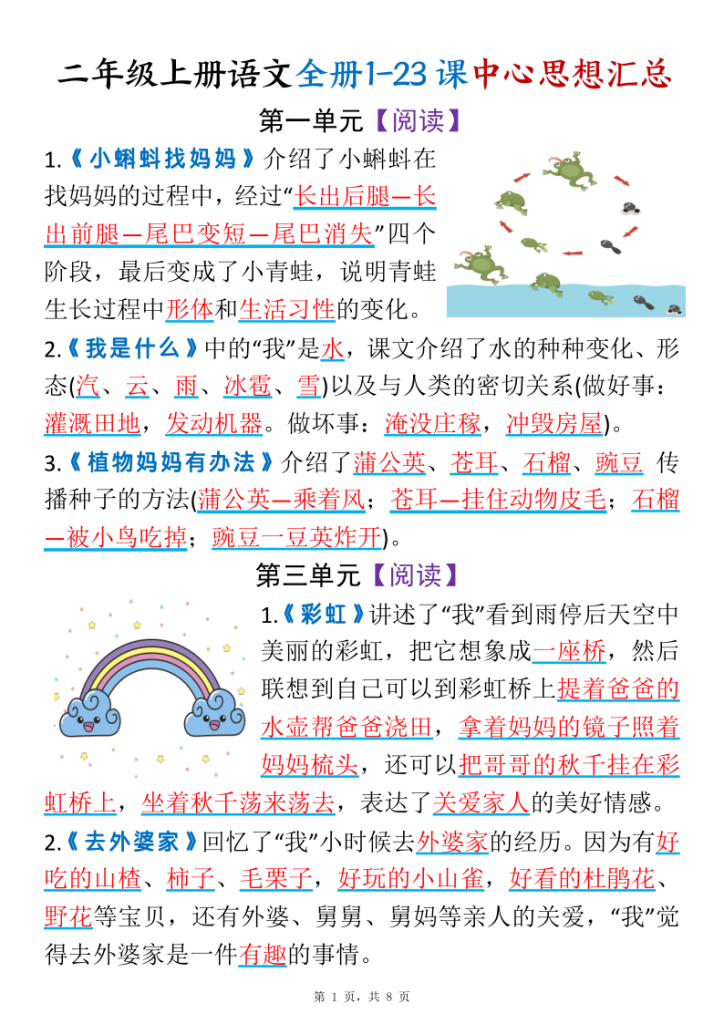 25新二年级上册语文全册1-23课中心思想汇总（空白含答案）-宝库盒教辅资料站