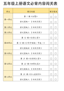 部编版五年级上册语文必背知识点内容闯关表-宝库盒教辅资料站