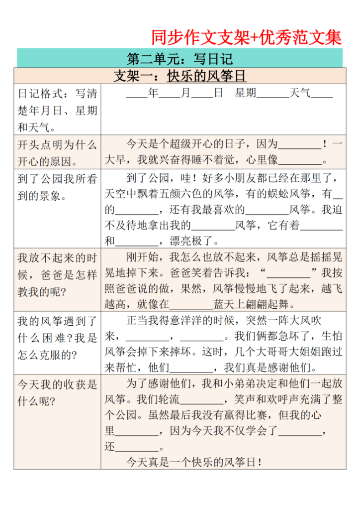 三年级上册语文第二单元作文支架＋优秀范文-宝库盒教辅资料站