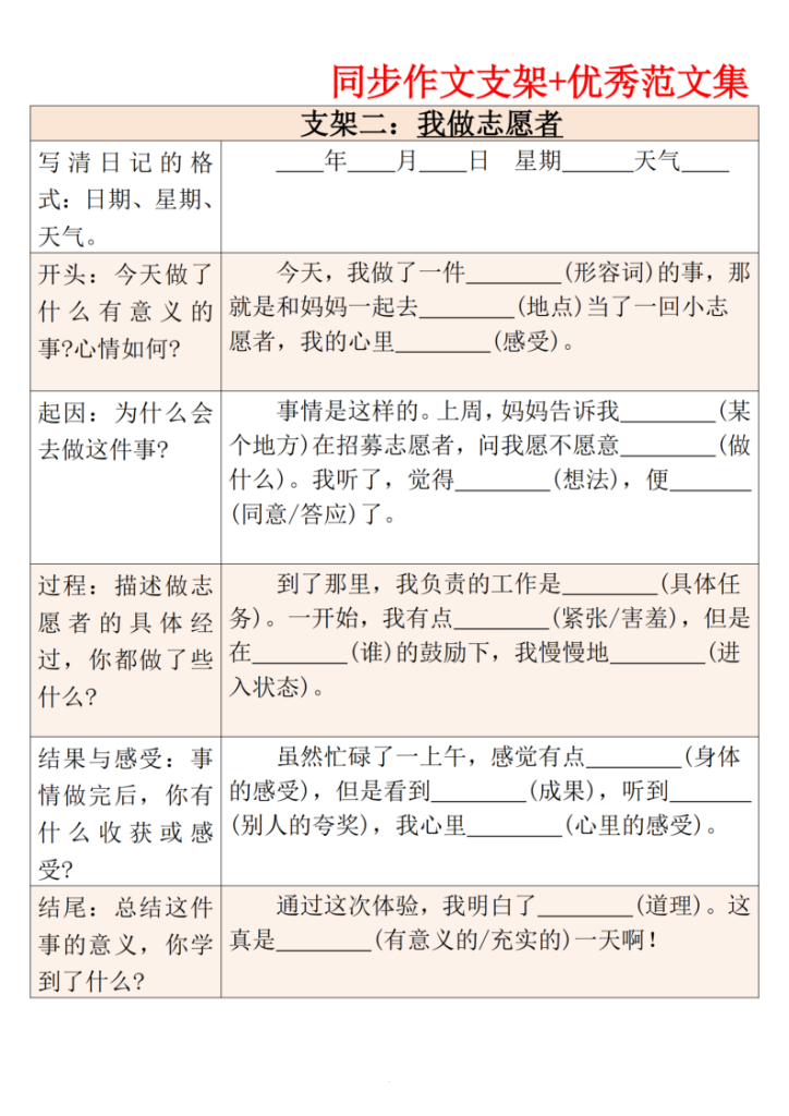 图片[2]-三年级上册语文第二单元作文支架＋优秀范文-宝库盒教辅资料站
