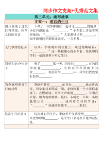 三年级上册语文第三单元作文支架＋优秀范文-宝库盒教辅资料站