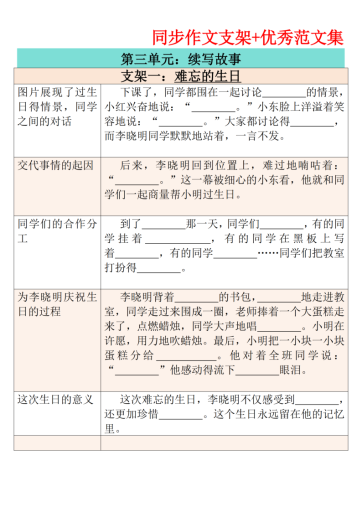 三年级上册语文第三单元作文支架＋优秀范文-宝库盒教辅资料站