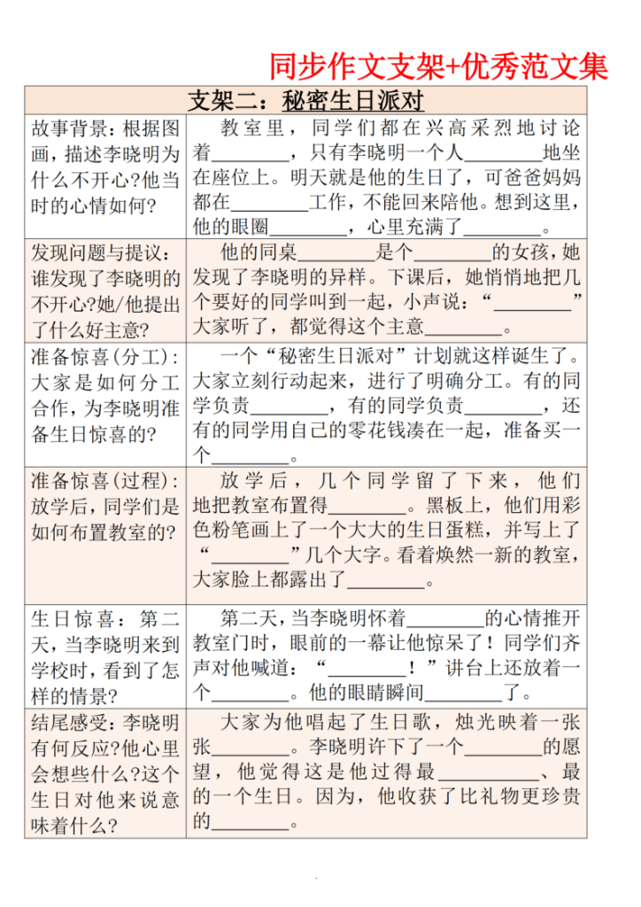 图片[2]-三年级上册语文第三单元作文支架＋优秀范文-宝库盒教辅资料站