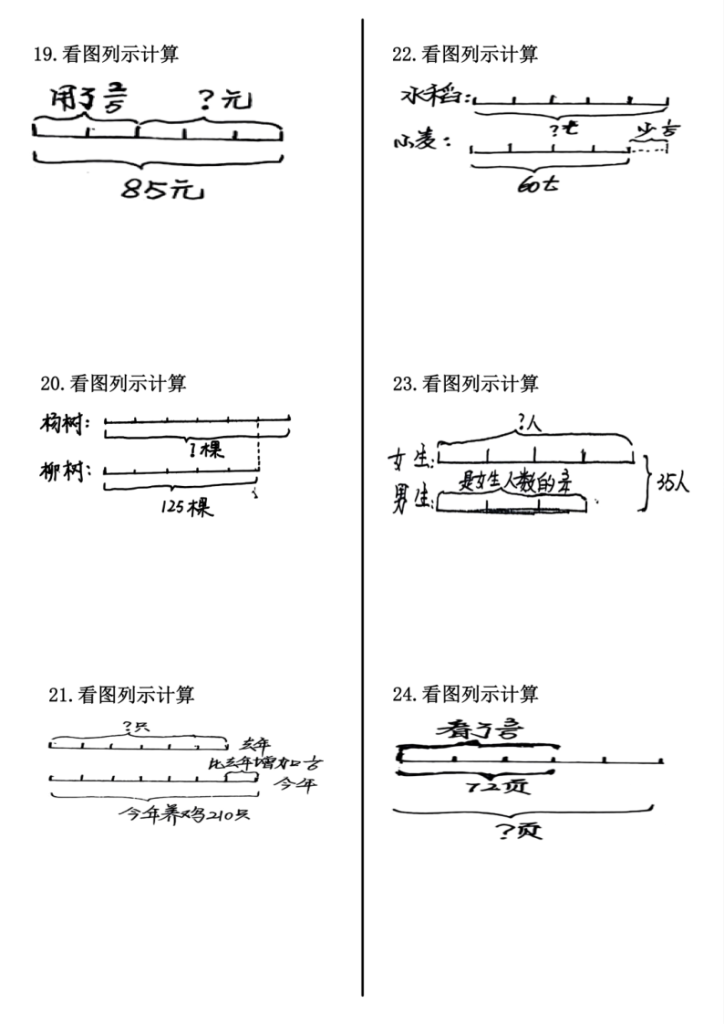 图片[4]-六上数学看图列式-宝库盒教辅资料站