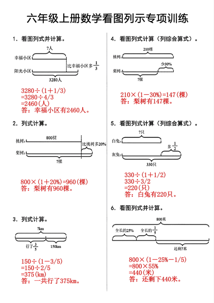 图片[5]-六上数学看图列式-宝库盒教辅资料站