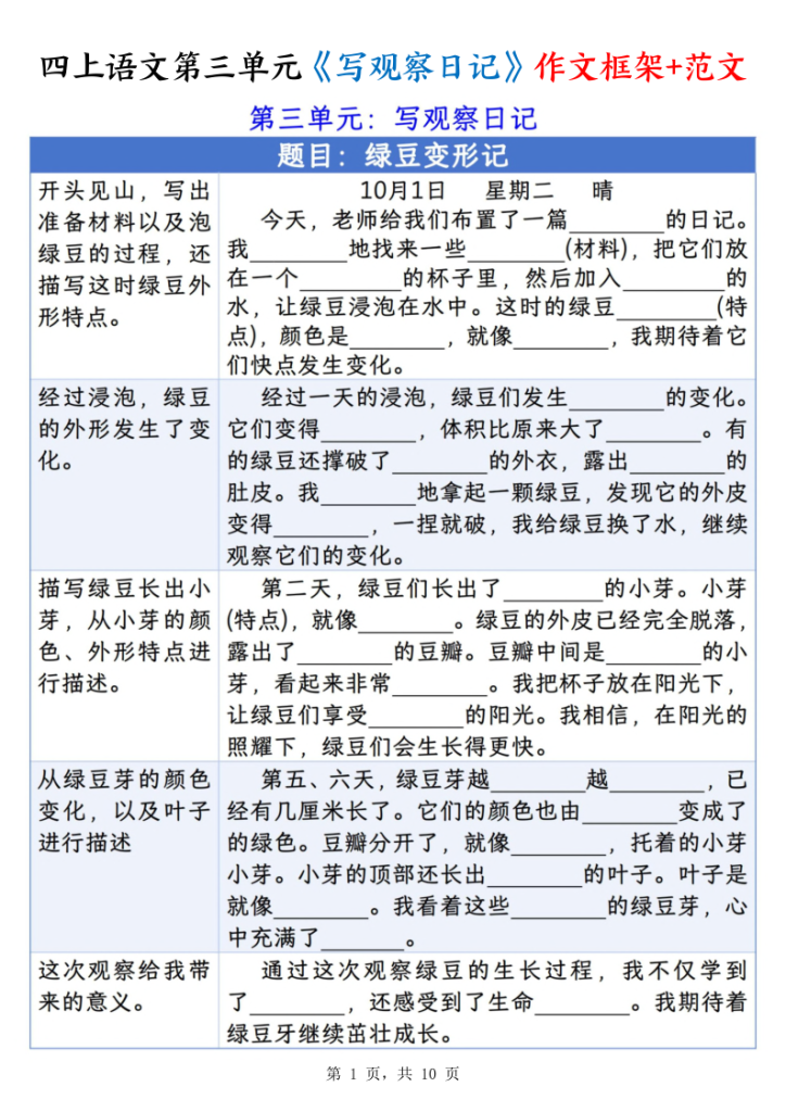 四上语文第三单元《写观察日记》作文支架＋优秀范文-宝库盒教辅资料站