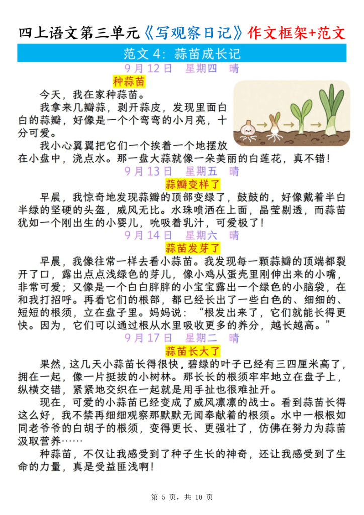 图片[5]-四上语文第三单元《写观察日记》作文支架＋优秀范文-宝库盒教辅资料站