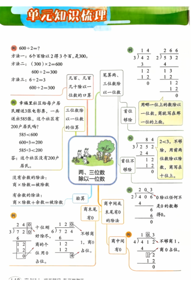 图片[6]-25秋三上苏教版单元知识归纳思维导图-宝库盒教辅资料站
