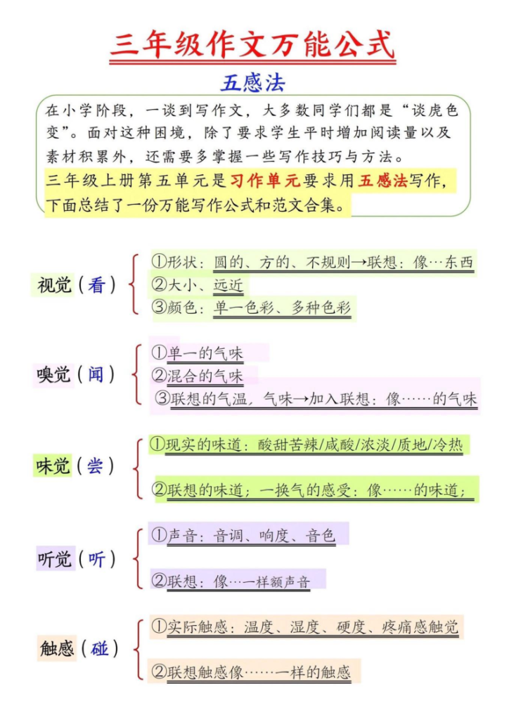 三年级作文万能公式五感法-宝库盒教辅资料站