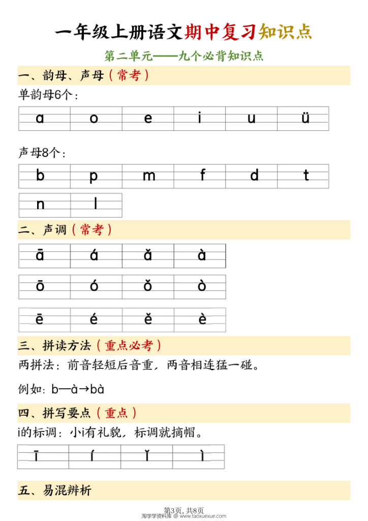 图片[3]-一年级上册语文期中复习知识点-宝库盒教辅资料站