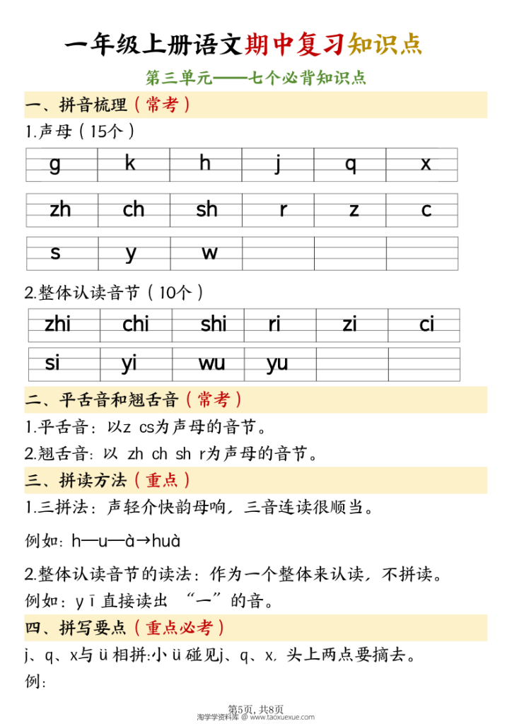 图片[5]-一年级上册语文期中复习知识点-宝库盒教辅资料站