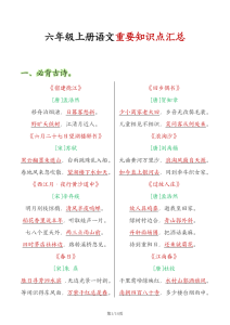 六年级上册语文重要知识点汇总-宝库盒教辅资料站