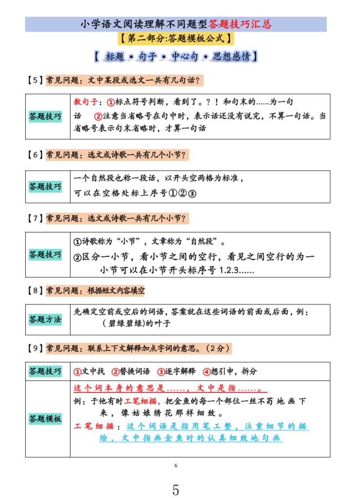 图片[5]-小学语文阅读理解不同题型答题技巧与模板-宝库盒教辅资料站