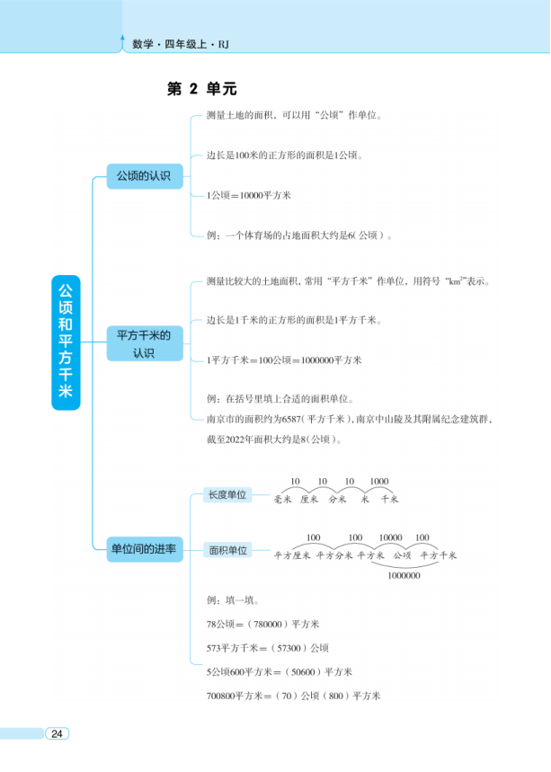 图片[2]-新四上数学期中知识归类人教版-宝库盒教辅资料站