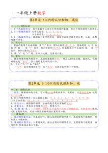 新一上数学期中知识归类人教版-宝库盒教辅资料站