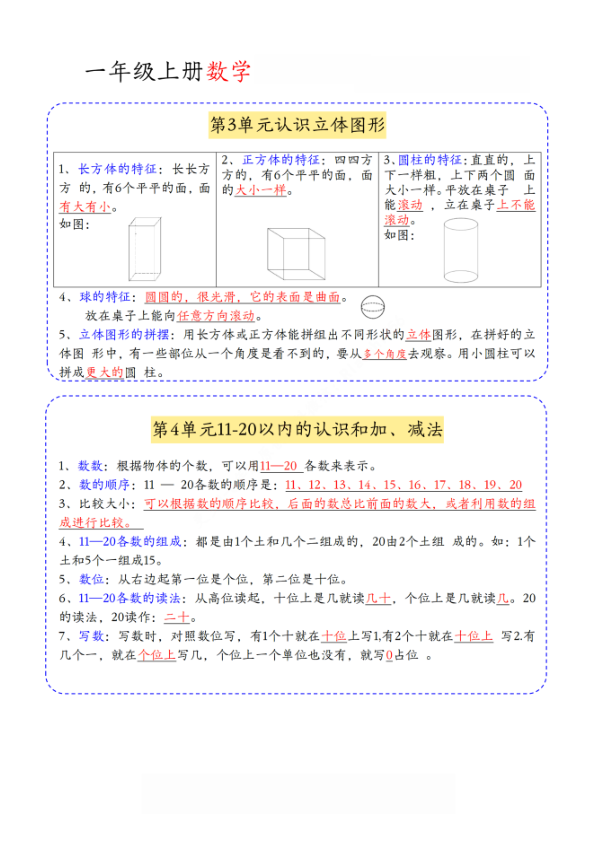图片[2]-新一上数学期中知识归类人教版-宝库盒教辅资料站