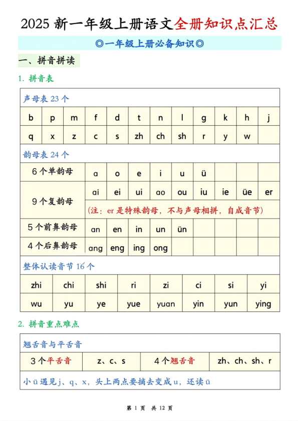 一年级（上）语文全册知识点汇总-宝库盒教辅资料站