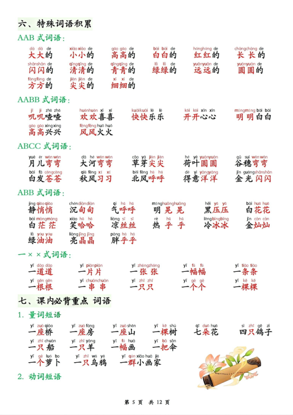 图片[5]-一年级（上）语文全册知识点汇总-宝库盒教辅资料站