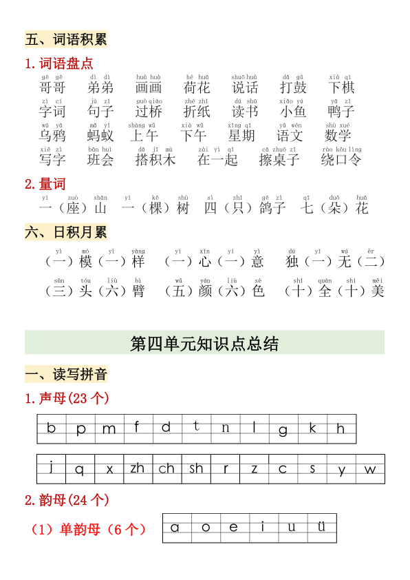 图片[5]-一年级上册语文1-4单元期中高频考点-宝库盒教辅资料站