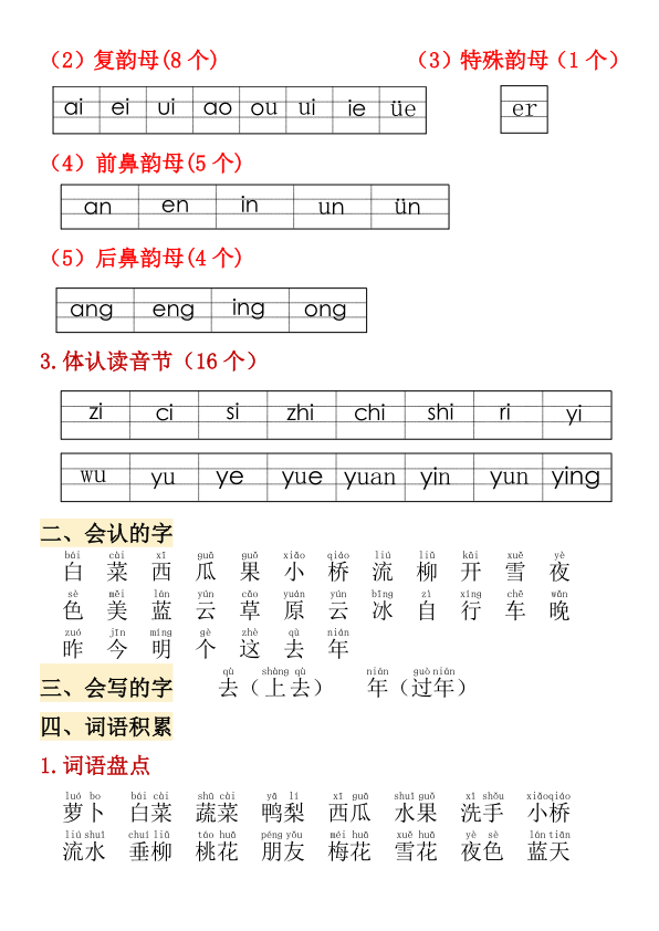 图片[6]-一年级上册语文1-4单元期中高频考点-宝库盒教辅资料站