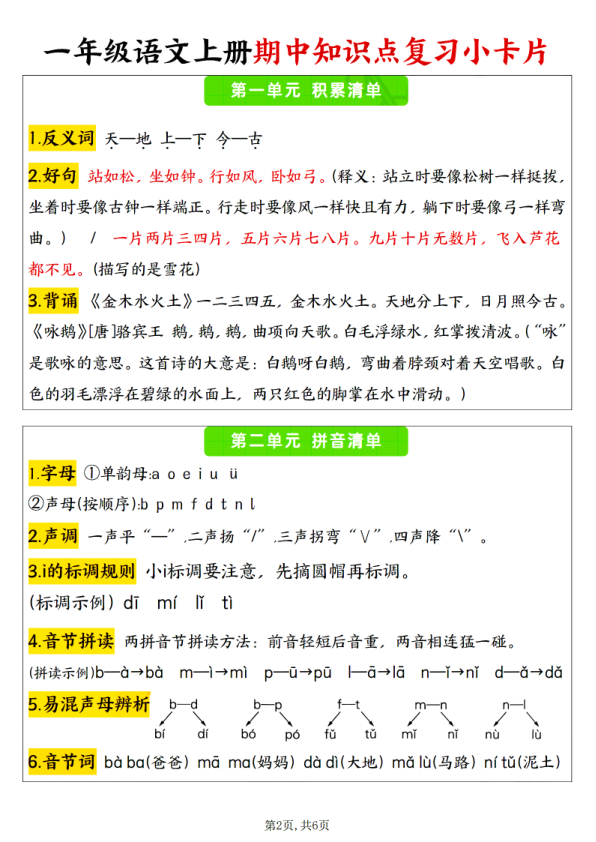 图片[2]-一年级语文上册1-4单元期中知识点复习小卡片-宝库盒教辅资料站