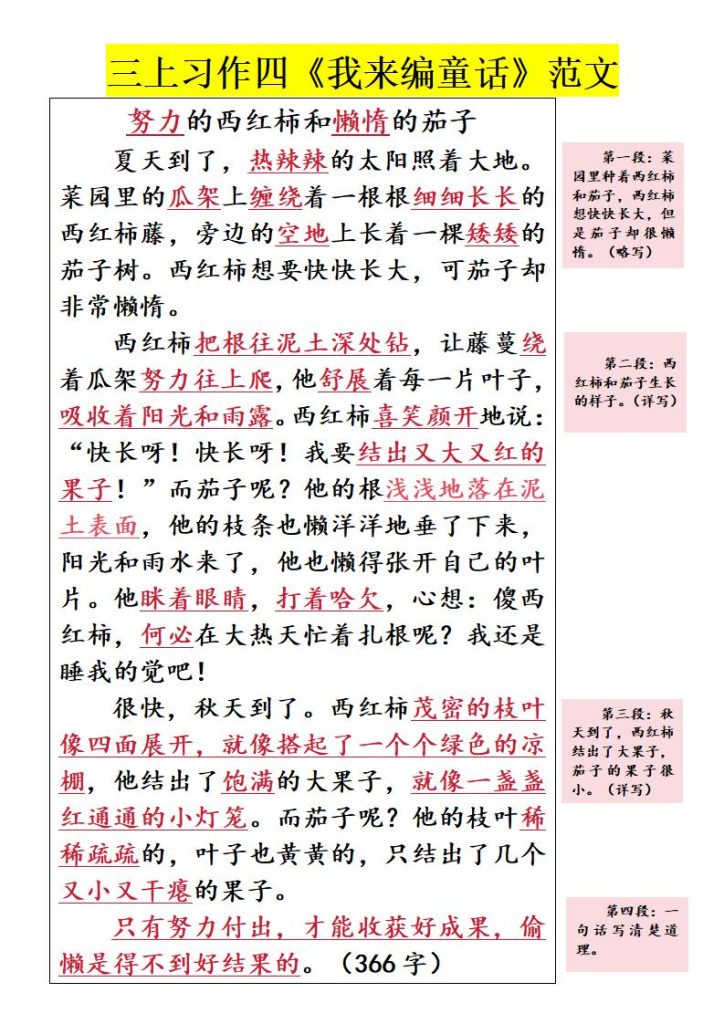 25秋三年级上册语文第四单元《我来编童话》范文（5篇)-宝库盒教辅资料站