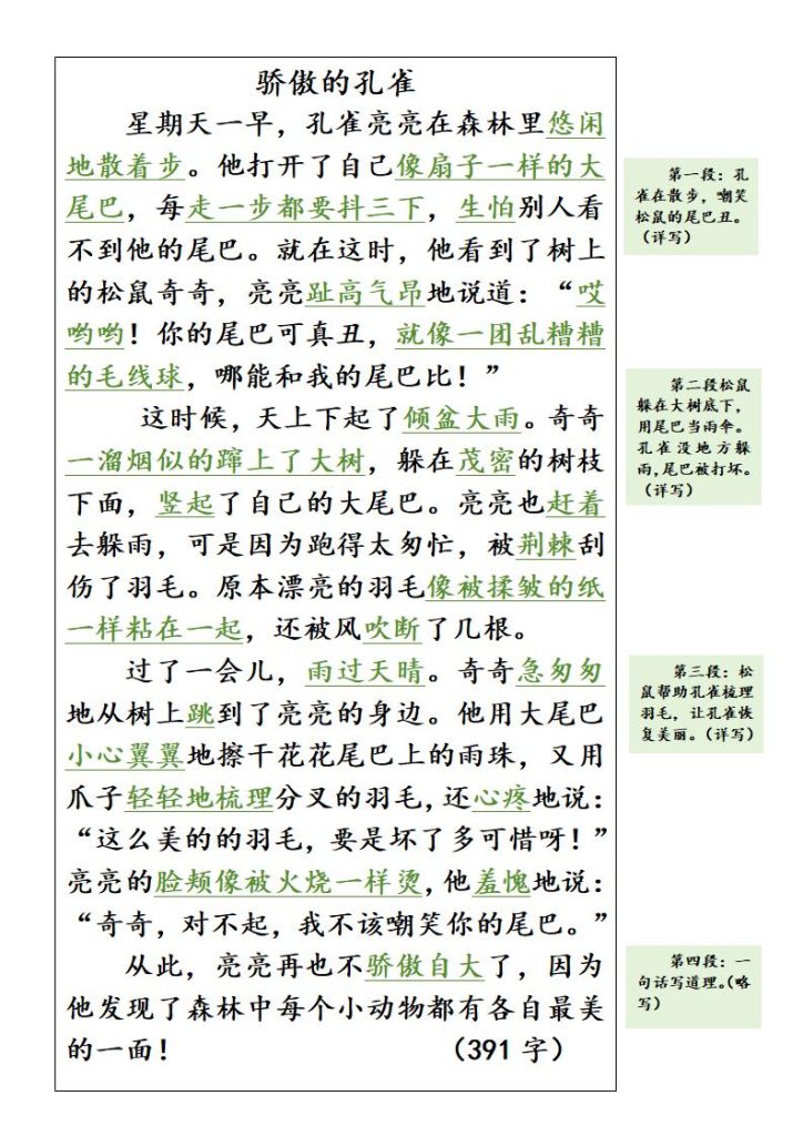 图片[2]-25秋三年级上册语文第四单元《我来编童话》范文（5篇)-宝库盒教辅资料站