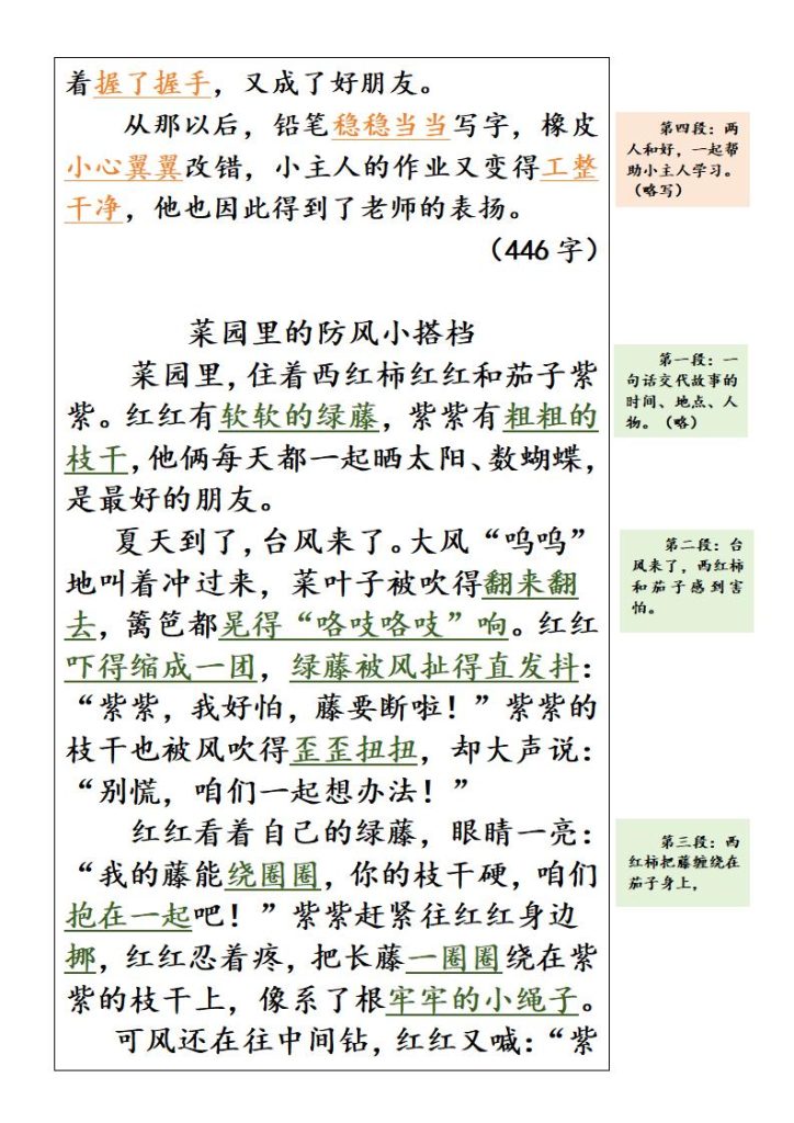 图片[4]-25秋三年级上册语文第四单元《我来编童话》范文（5篇)-宝库盒教辅资料站