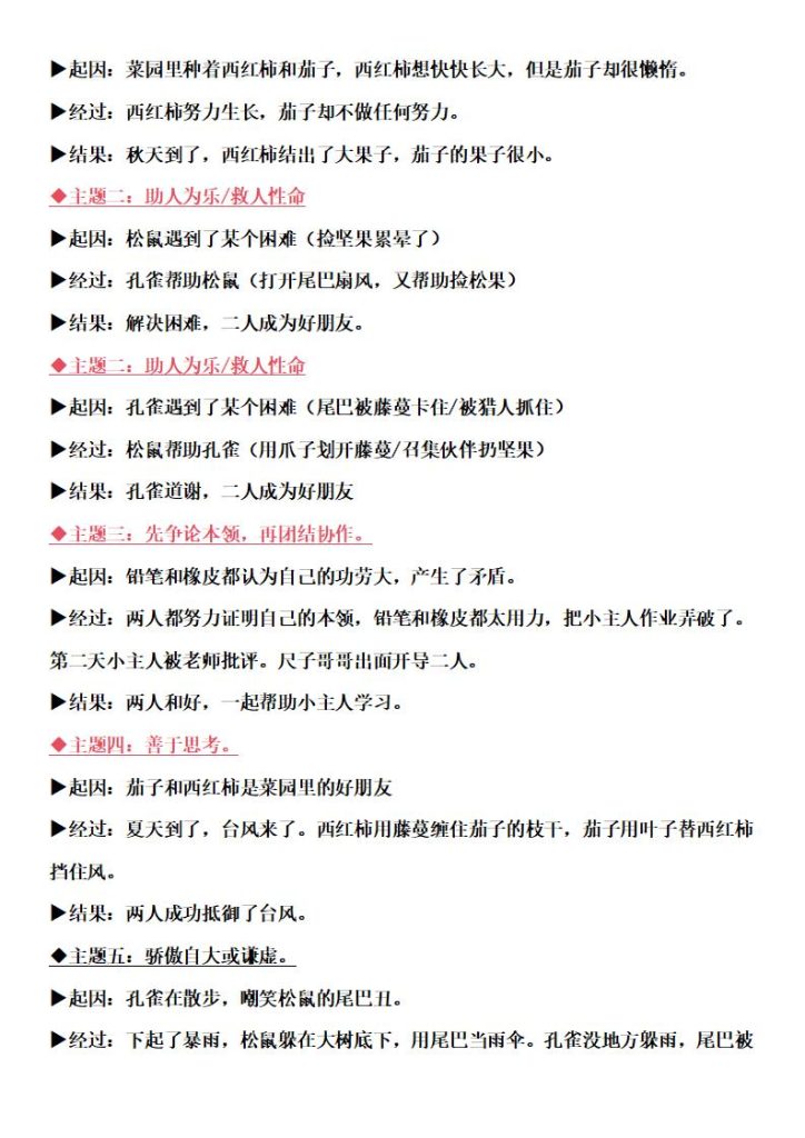 图片[3]-25秋三年级上册语文第四单元《我来编童话》习作单-宝库盒教辅资料站