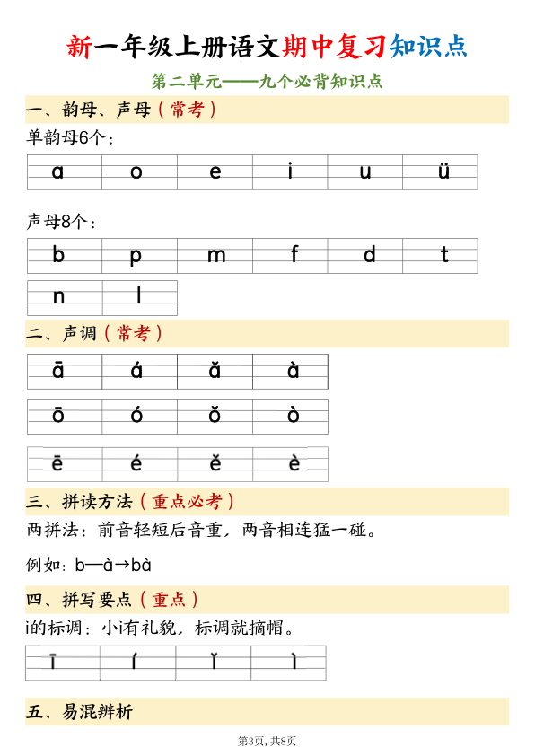 图片[3]-25新一上语文期中复习1-4单元必背知识点-宝库盒教辅资料站