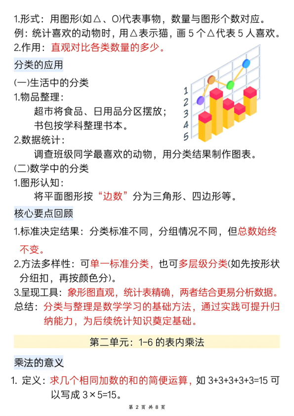 图片[2]-二年级（上）数学期中复习高频考点汇总《人教版》-宝库盒教辅资料站