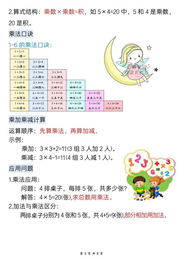 图片[3]-二年级（上）数学期中复习高频考点汇总《人教版》-宝库盒教辅资料站